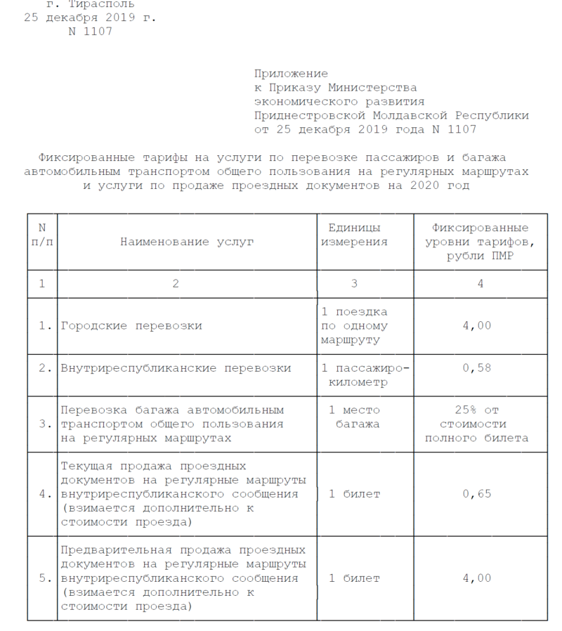 Фиксированные тарифы на услуги по перевозке пассажиров