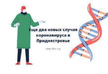 Два новых случая коронавируса в Приднестровье Eще два новых случая коронавируса