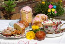 Как освятить куличи самостоятельно и встретить Пасху, в условиях карантина Как освятить куличи самостоятельно и встретить Пасху, оставшись дома