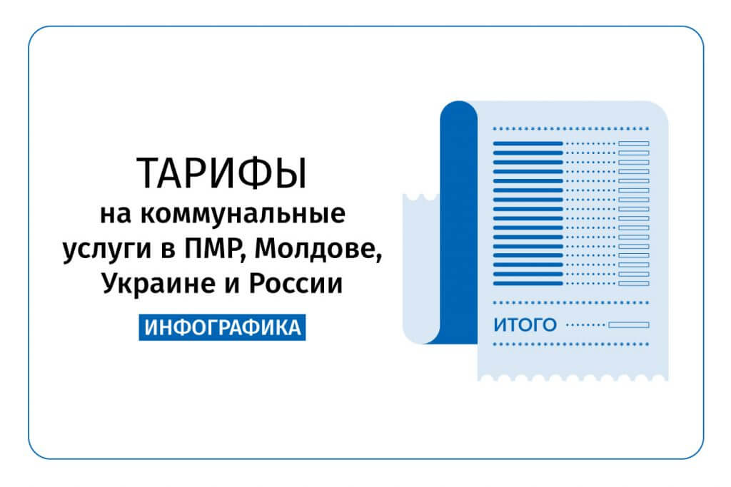 Сравнение цен на электричество, газ, воду и тепло