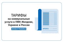 Тарифы на коммунальные услуги в Приднестровье остаются самыми низкими в сравнении с соседними странами Сравнение цен на электричество, газ, воду и тепло