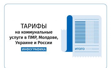 Тарифы на коммунальные услуги в Приднестровье остаются самыми низкими в сравнении с соседними странами Сравнение цен на электричество, газ, воду и тепло