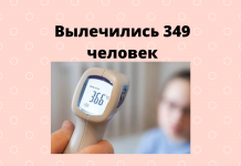 Количество вылечившихся от коронавируса в Приднестровье продолжает расти Всего COVID-19 выявлен у 772 приднестровцев. Вылечились 349 человек. Умерли 29 человек.