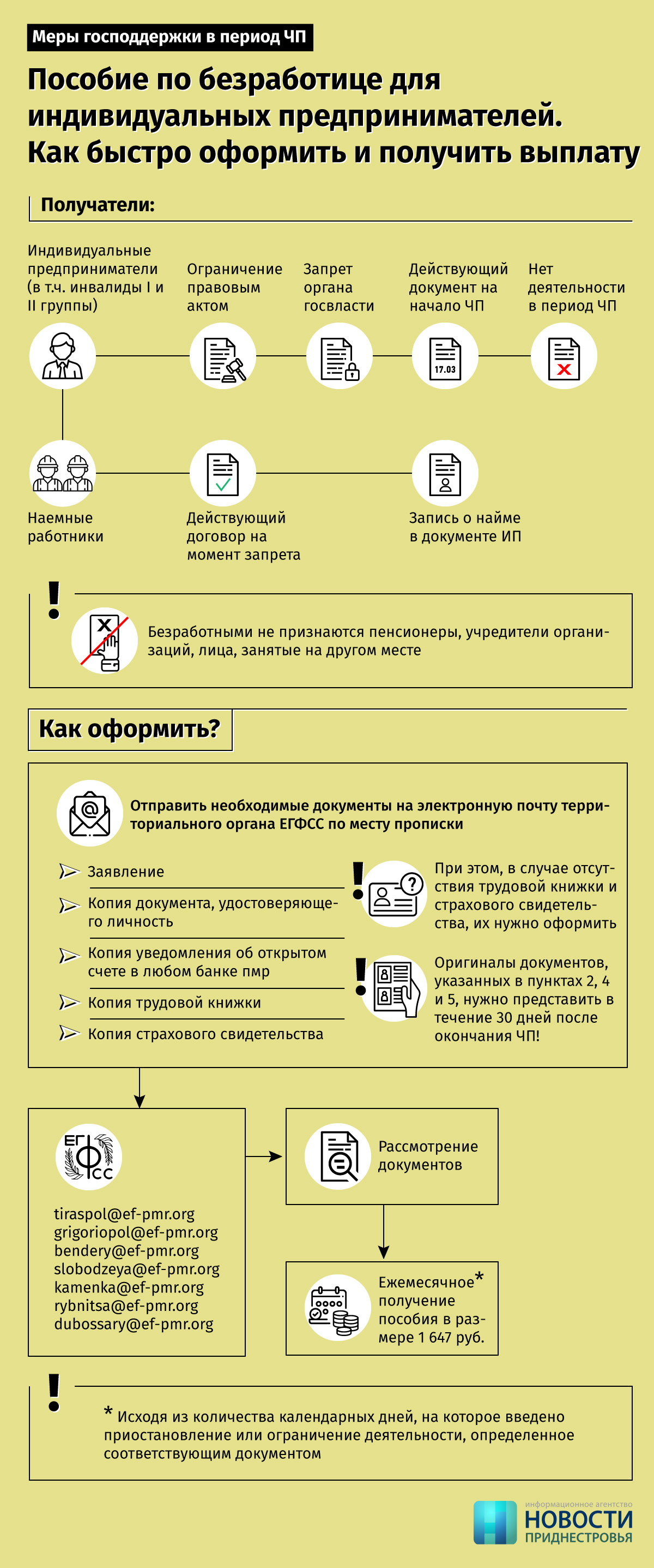 Меры господдержки в период ЧП