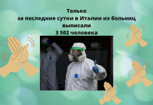 В Италии выздоровели более половины заболевших коронавирусом Согласно данным в Италии из 222 104 заразившихся выздоровели 112 541 человек. Фото: EPA
