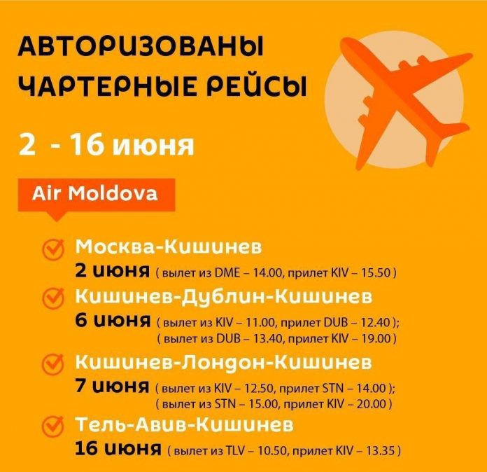 Расписание чартерных рейсов 2-16 июня Расписание чартерных рейсов 2-16 июня