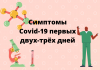 Ранние симптомы коронавируса: признаки самых первых дней Если человек испытывает нехватку воздуха, асфиксию, то инфекция уже опустилась в бронхи, и ситуация требует незамедлительной медицинской помощи.