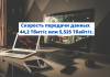 Новый рекорд скорости при передачи данных по обычному оптоволокну: 5000 Гбайт за 1 секунду Скорость передачи данных