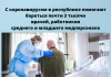 Повысят зарплату вспомогательному персоналу инфекционных госпиталей Вспомогательному персоналу инфекционных госпиталей повысят зарплату