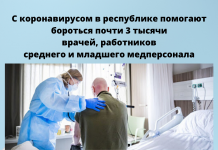 Повысят зарплату вспомогательному персоналу инфекционных госпиталей Вспомогательному персоналу инфекционных госпиталей повысят зарплату