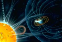 Магнитная буря всё ближе к Земле магнитная