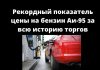 Рекордно подорожал бензин в России На ситуацию повлиял недавний запрет правительства на импорт бензина из-за рубежа.