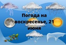 Прогноз погоды на 21 июня в Приднестровье