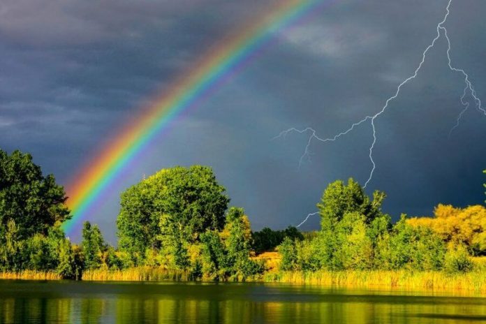 Прогноз погоды