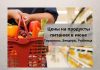 Цены на продовольственные товары с начала года выросли в Приднестровье на 4% Цены на продукты питания в июне