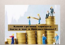Средний уровень заработной платы в Приднестровье за май Какой средняя зарплата была в мае в Приднестровье