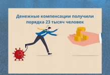 Приднестровским предпринимателям государство выплатило более 25 млн рублей в период пандемии Приднестровским предпринимателям государство выплатило более 25 млн рублей в период пандемии