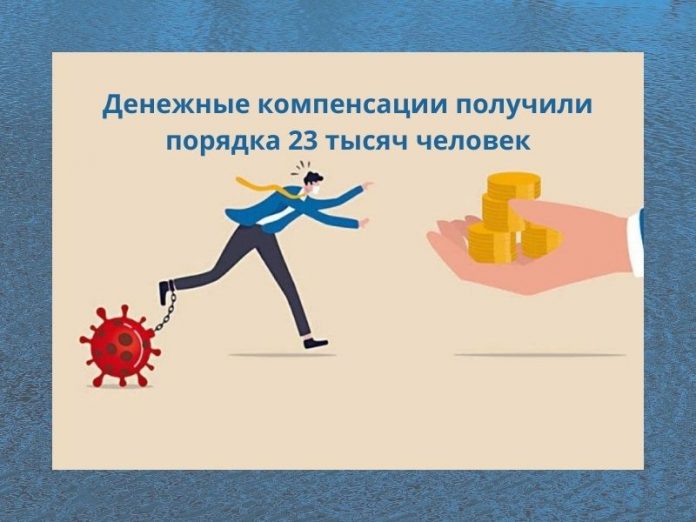 Приднестровским предпринимателям государство выплатило более 25 млн рублей в период пандемии Приднестровским предпринимателям государство выплатило более 25 млн рублей в период пандемии