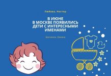 Необычные имена новорожденных в июне В июне в Москве появились дети с интересными именами