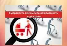 Демографическая ситуация в Приднестровье Демографическая ситуация в Приднестровье