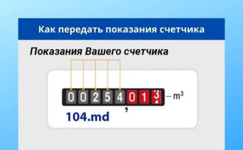 Теперь показания газового счетчика можно передать дистанционно двумя способами Как передать показания газового счетчика