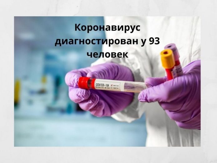 В Приднестровье за сутки выявлено рекордное число заболевших коронавирусом