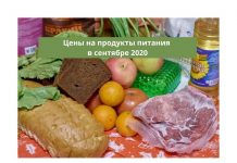 Цены на продукты питания с начала года стали дороже на 0, 18 % Цены на продукты питания