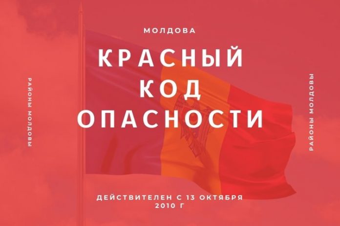 Красный код опасности