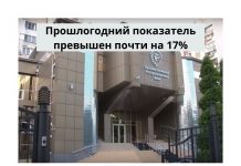 Рекордный рост денежных переводов в Приднестровье Рекордный рост денежных переводов