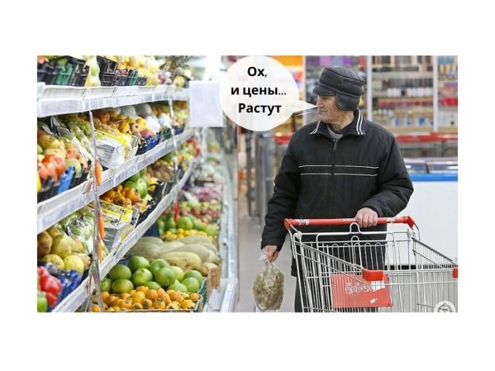 Цены на продукты питания