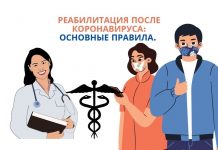 Что делать если переболел коронавирусом Реабилитация после коронавируса_ основные правила.