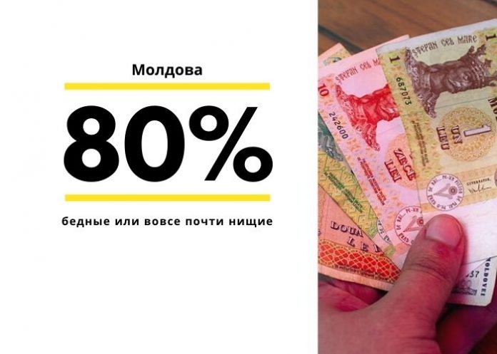 бедные или нищие бедные или нищие