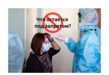 Режим ЧП из-за коронавируса в Молдове продлили до 15 февраля ЧП из-за коронавируса