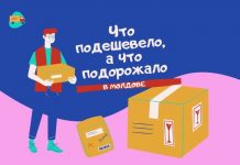 Как изменились цены в Молдове в декабре Что подешевело, а что подорожало