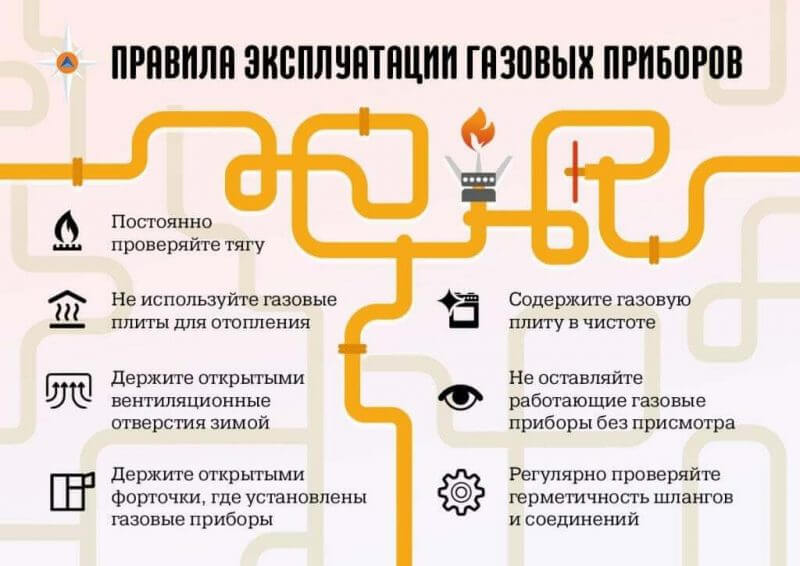 Правила эксплуатации