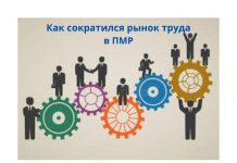 Рынок труда ПМР замер в ожидании лучших времён Рынок труда ПМР сократился