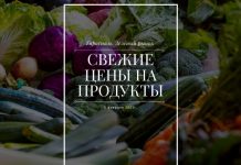 Цены на продукты в Тирасполе на 5 февраля Тирасполь. Зелёный рынок. Свежие цены