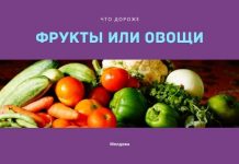 В 2020 году в Молдове ягоды и фрукты стоили дороже чем в 2019 году фрукты или овощи