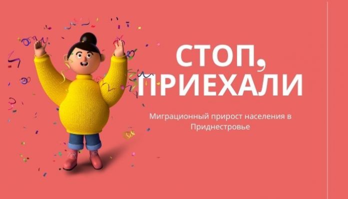 Миграционный прирост населения в Приднестровье Миграционный прирост населения в Приднестровье