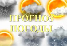 Погода 30 марта в Приднестровье Прогноз погоды на 30 марта