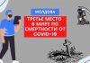 Молдова заняла третье место в мире по количеству зарегистрированных летальных исходов на душу населения. третье место в мире по смертности от Covid-19