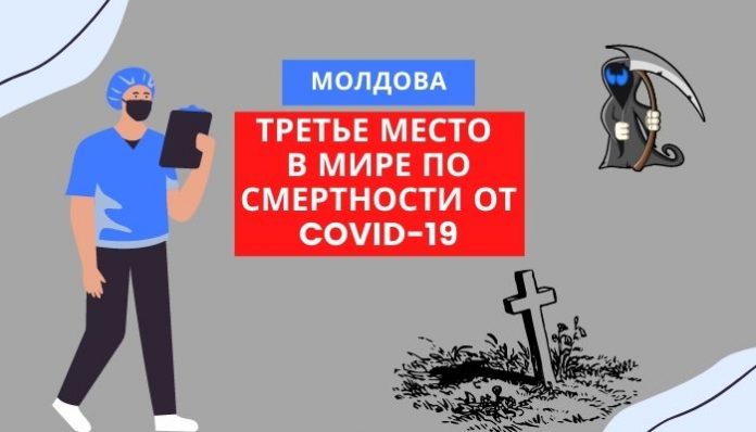 третье место в мире по смертности от Covid-19