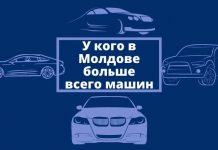 Сколько автомобилей зарегистрировано в Молдове кого в Молдове больше всего машин