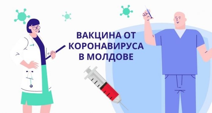 Вакцина от коронавируса в Молдове