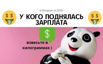 У кого в Молдове поднялись зарплаты за 2020 год У кого поднялась зарплата в Молдове