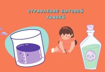 Ребёнок из с. Бутучаны отравился бытовой химией отравление бытовой химией