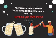 В Приднестровье ужесточается ответственность за распитие алкогольных напитков распитие алкогольных напитков в общественных местах