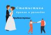 В Приднестровье сократилось количество браков и разводов Статистика браков и разводов