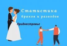 В Приднестровье сократилось количество браков и разводов Статистика браков и разводов