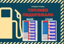 В Приднестровье выросли цены на топливо Цены на топливо